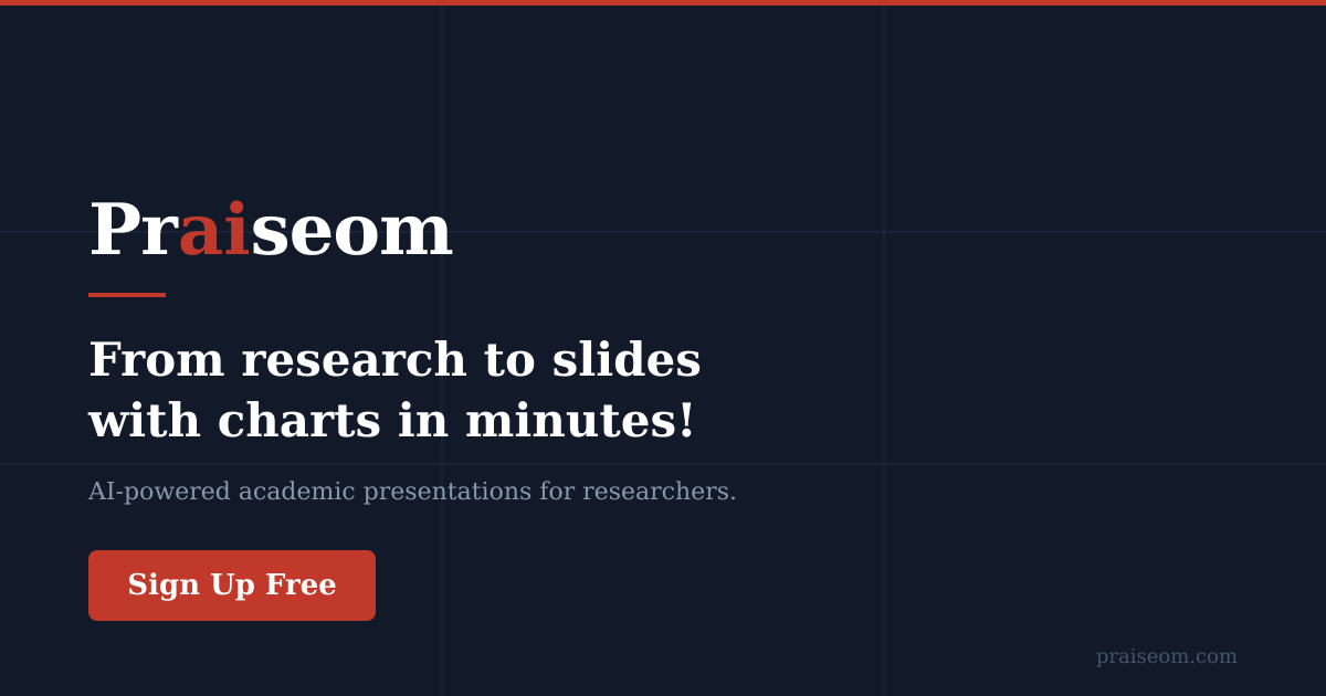 Praiseom — From research to slides with charts in minutes!
